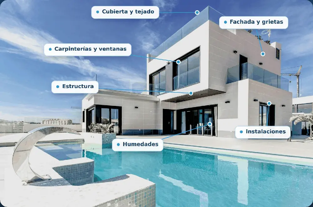 Vivienda inspeccionada por Hausum